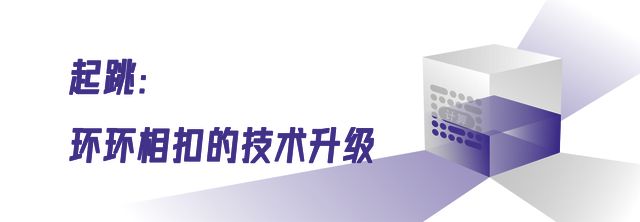 计算发生“钟摆革命”开元棋牌联想让AI(图12)