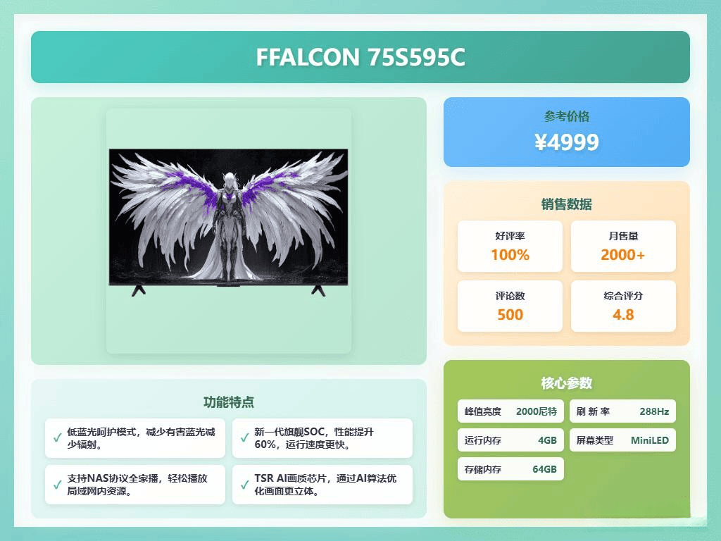 与2025年十大推荐型号解析开元棋牌雷鸟鹤6电视质量评测(图3)