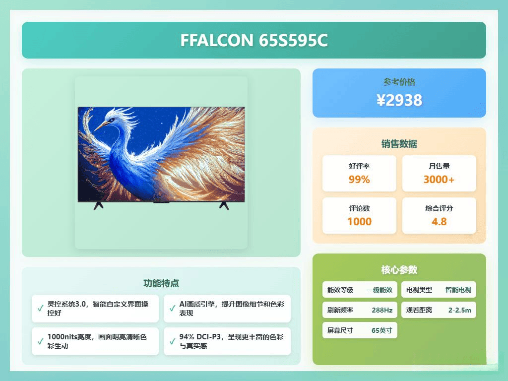 与2025年十大推荐型号解析开元棋牌雷鸟鹤6电视质量评测(图7)