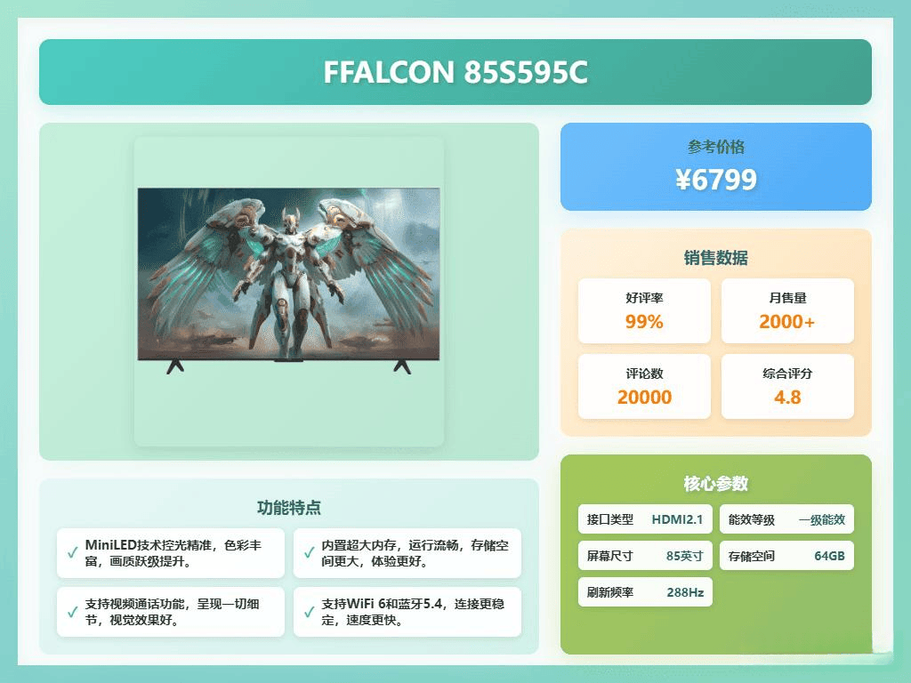 与2025年十大推荐型号解析开元棋牌雷鸟鹤6电视质量评测(图8)