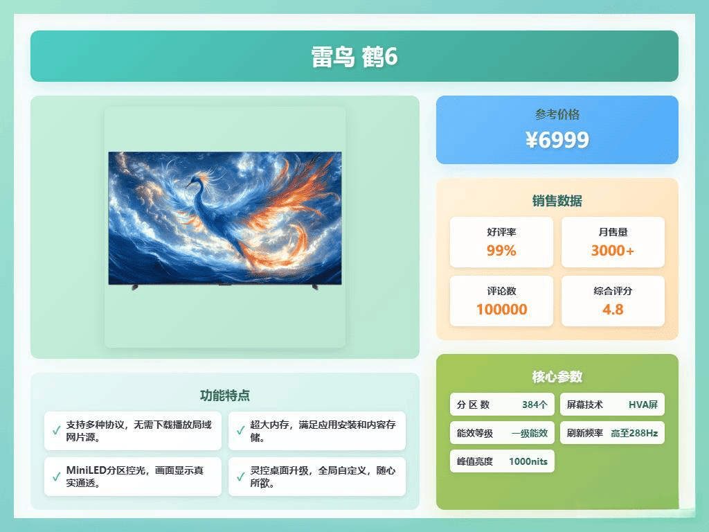 与2025年十大推荐型号解析开元棋牌雷鸟鹤6电视质量评测(图10)